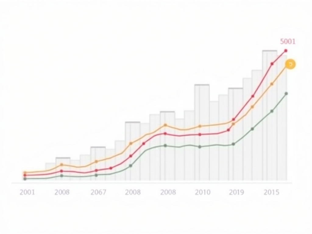 Динамика страховых обращений